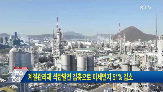 계절관리제 석탄발전 감축으로 미세먼지 51% 감소