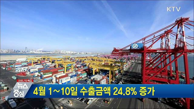4월 1∼10일 수출금액 24.8% 증가