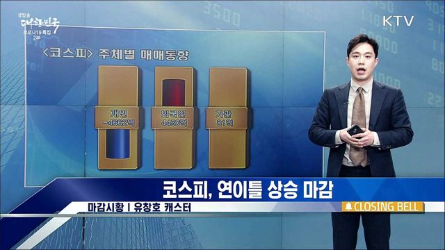 코스피, 연이틀 상승 마감 [증권시장]