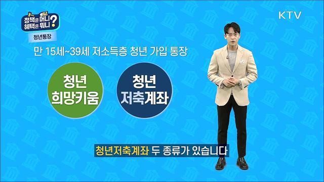 '청년저축계좌'로 득템하라 - 청년희망키움통장