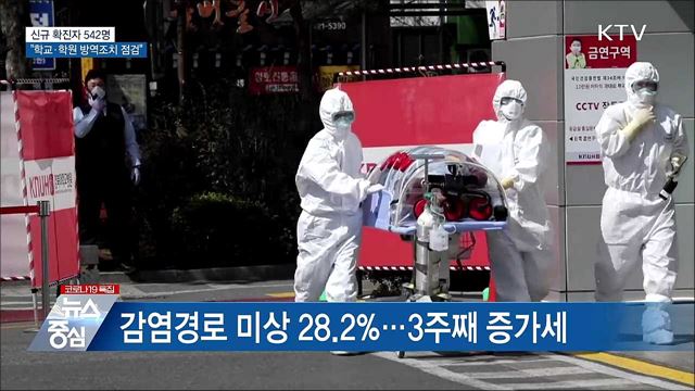 신규확진 542명···"학교·학원 방역조치 점검"