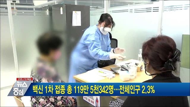 백신 1차 접종 총 119만 5천342명···전체인구 2.3%