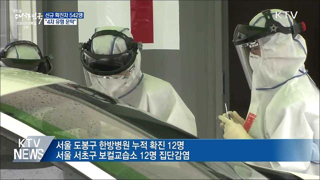 신규 확진 542명···"4차 유행 문턱"