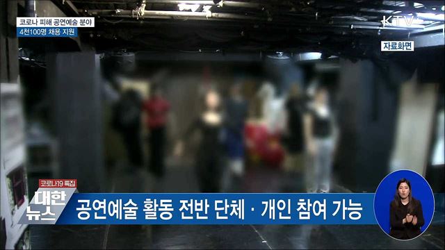 '코로나 피해' 공연예술 분야 4천100명 채용 지원