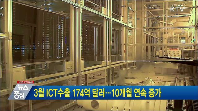 3월 ICT수출 174억달러···10개월 연속 증가
