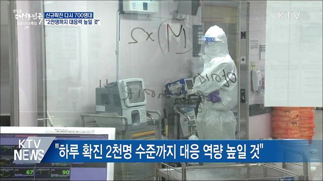 다시 700명대···"하루 2천명까지 대응력 높일 것"