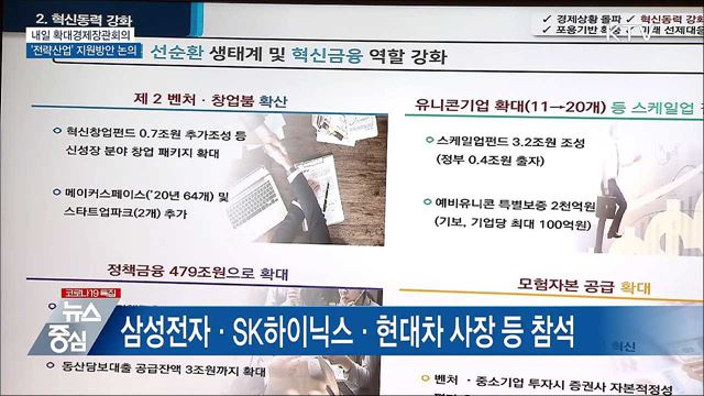 내일 확대경제장관회의···전략산업 지원 방안 논의