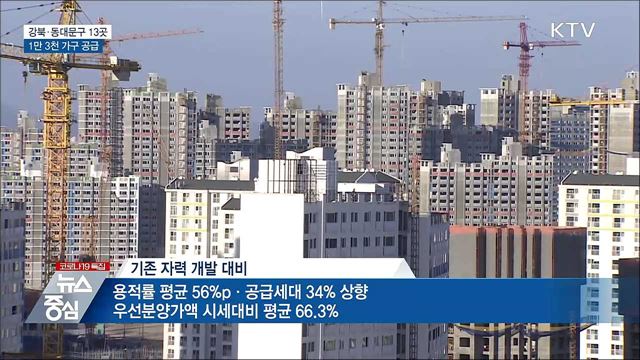 도심공공개발 2차 후보지 13곳 ···1만 3천 가구 공급
