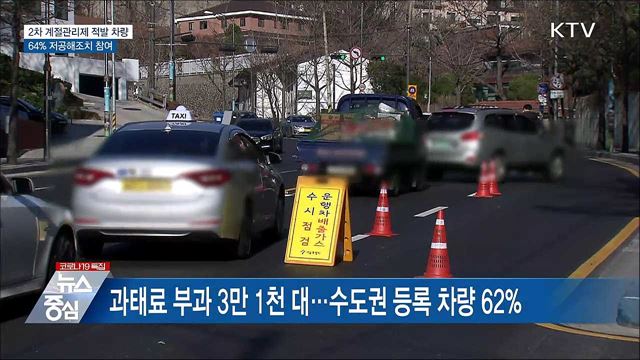 2차 계절관리제 적발 차량 64% 저공해조치 참여