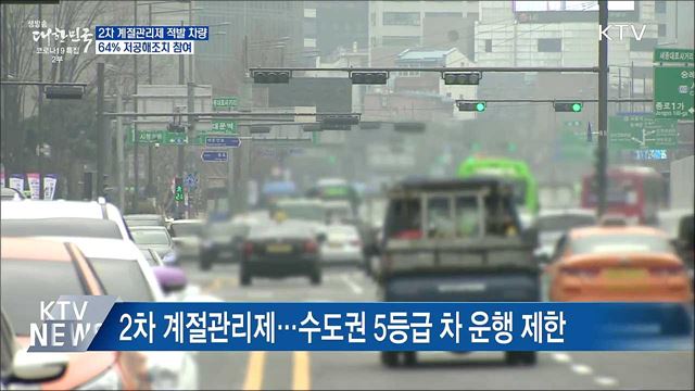 2차 계절관리제 적발 차량 64% 저공해조치 참여