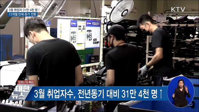 13개월 만에 취업자수 증가 전환···31만 4천 명↑