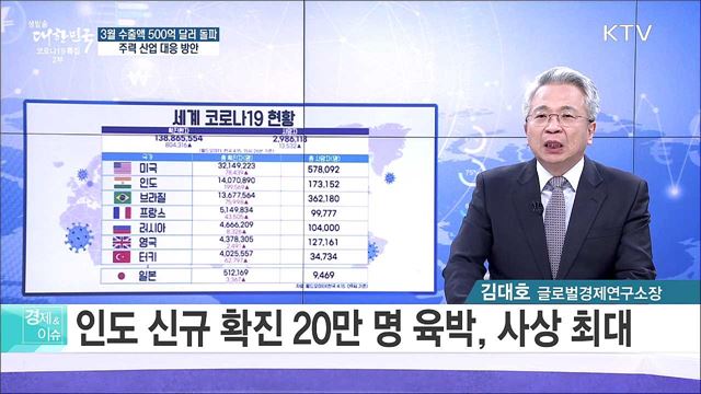 3월 수출액 500억 달러 돌파, 주력 산업 대응 방안 [경제&이슈]