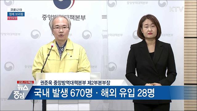 코로나19 정례 브리핑 (21. 04. 15. 14시)