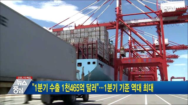 "1분기 수출 1천465억 달러"···1분기 기준 역대 최대