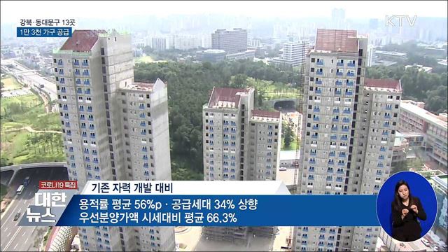 도심공공개발 2차 후보지 13곳 ···1만 3천 가구 공급