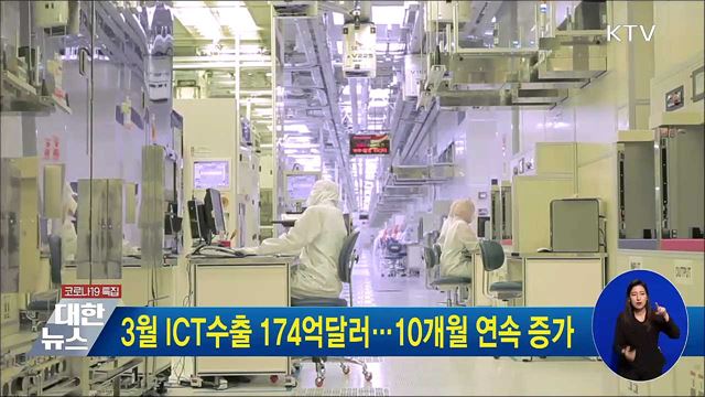 3월 ICT수출 174억달러···10개월 연속 증가