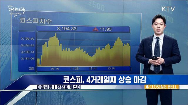 코스피, 4거래일째 상승 마감 [증권시장]