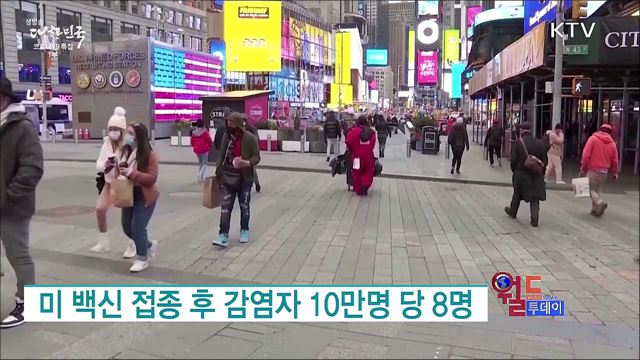 미 백신 접종 후 감염자 10만명 당 8명 [월드 투데이]