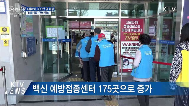 "이달까지 300만 명 접종···11월 집단면역 달성"