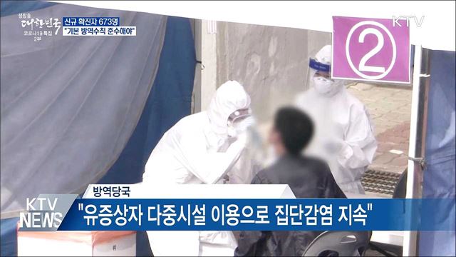 신규 673명···"거리두기 상향 없이 민생 고통 최소화"