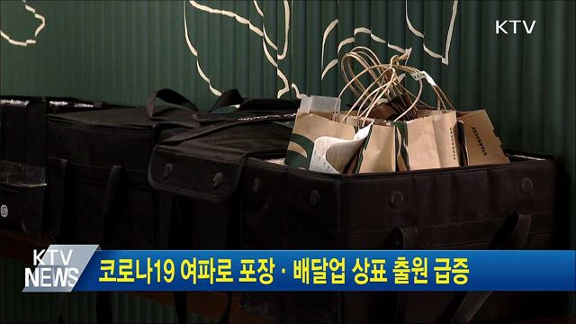 코로나19 여파로 포장·배달업 상표 출원 급증