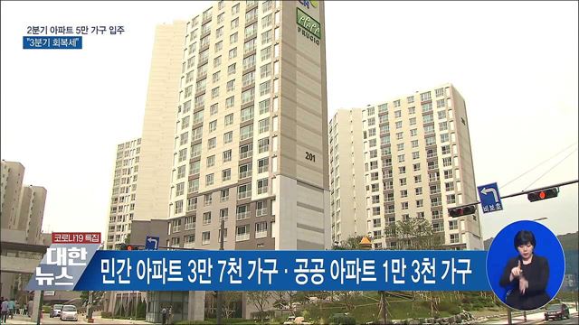 2분기 아파트 입주물량 5만 가구···"3분기 회복세"