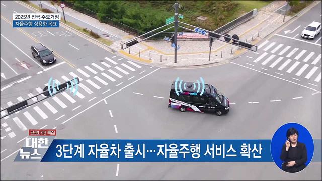 2025년 전국 주요거점 자율주행 상용화