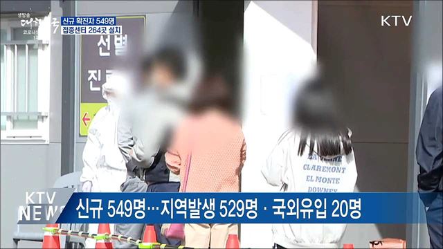 신규 549명···모든 시군구에 접종센터 264곳 설치