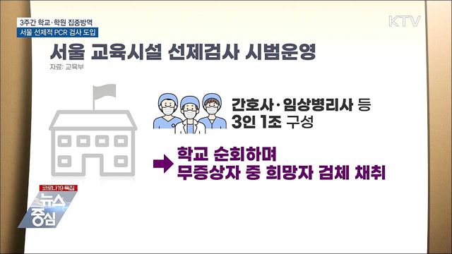 3주간 학교 집중방역···서울 코로나 선제검사 도입