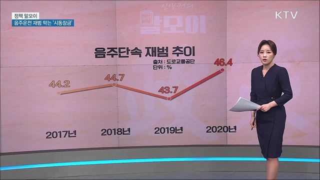 음주운전 재범 막는 '시동잠금' [정책 말모이]