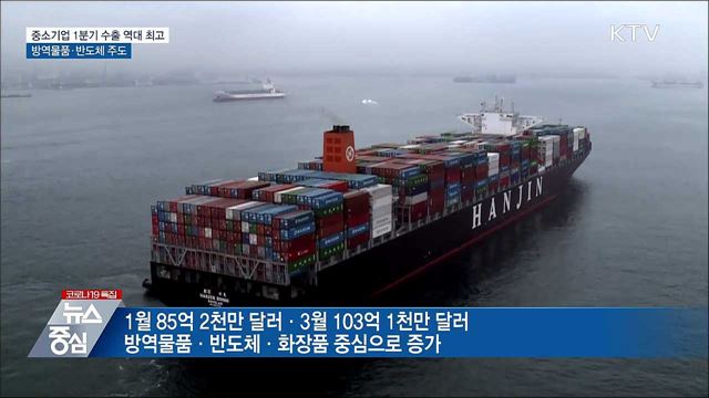 중기 1분기 수출 역대 최고···방역물품·반도체 주도