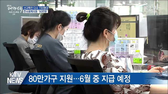 신규확진 731명···한시생계지원 '50만원'