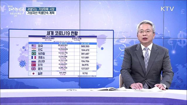 과열되는 가상화폐 시장 가상자산 특별단속 계획 [경제&이슈]