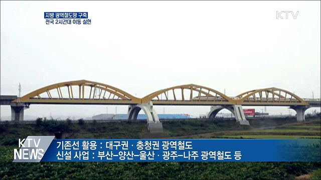 지방 광역철도망 구축···전국 2시간대 이동 실현