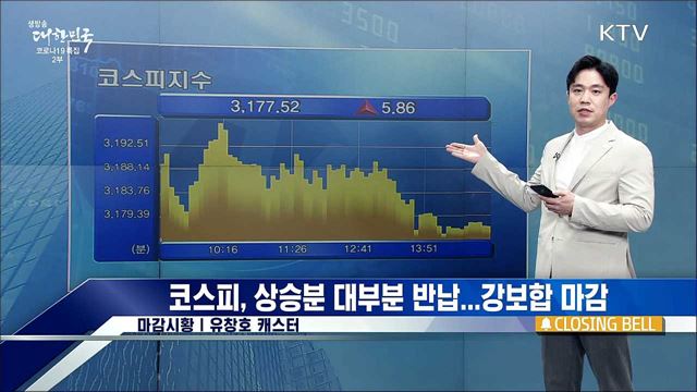 코스피, 상승분 대부분 반납···강보합 마감 [증권시장]