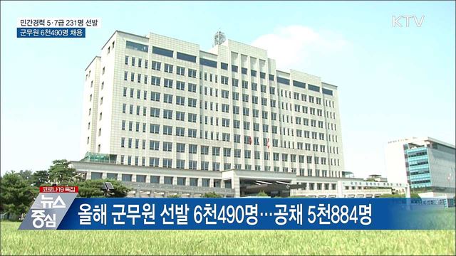 민간경력자 231명 5·7급 국가공무원 선발