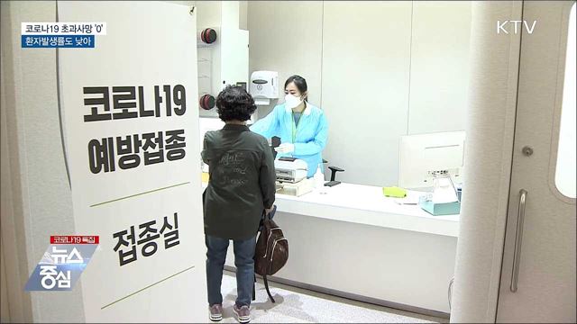 코로나19 초과사망 없고 환자발생률도 낮아