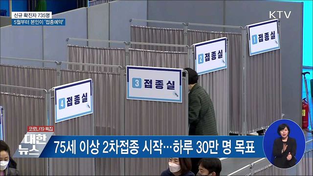 KTV 대한뉴스 (708회)