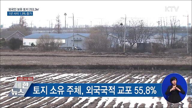 외국인 보유 토지 253.3㎢···1년 새 1.9% 증가