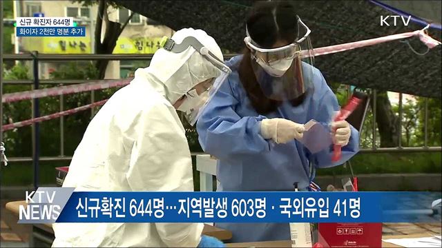 신규 644명···내일부터 경찰·해경·소방 백신 접종