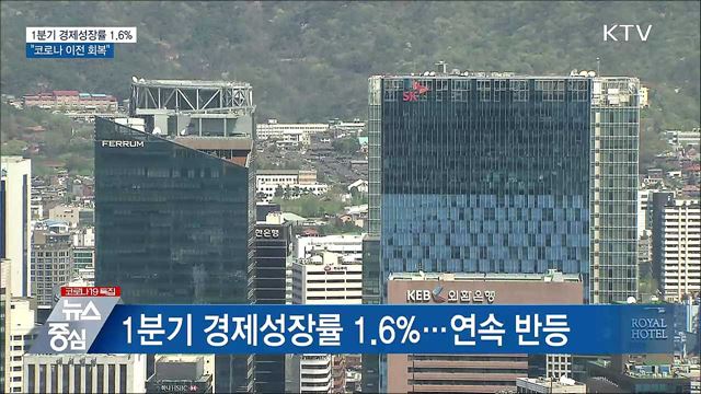 1분기 경제성장률 1.6%···"코로나 이전 회복"