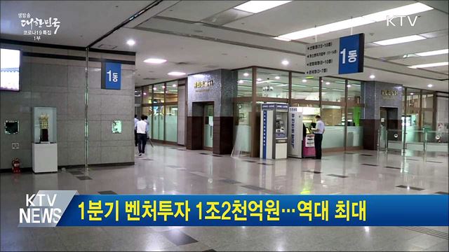 1분기 벤처투자 1조2천억원···역대 최대