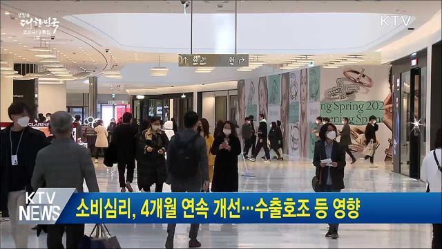 소비심리, 4개월 연속 개선···수출호조 등 영향
