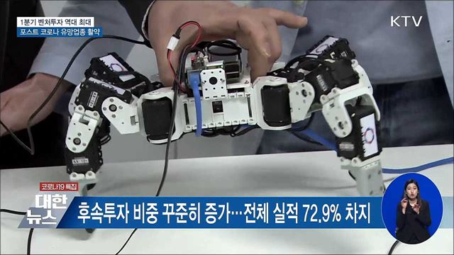 벤처투자 역대 최대···포스트 코로나 유망업종 활약