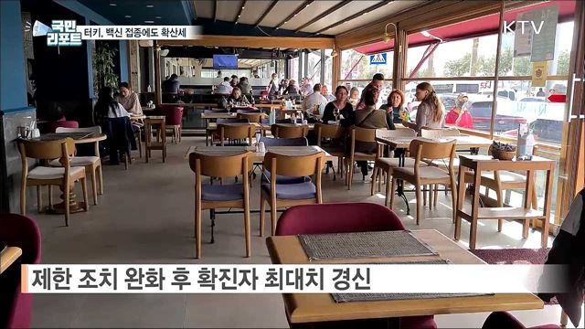 "다시 봉쇄 나선다" 터키 백신 접종에도 확진자 급증