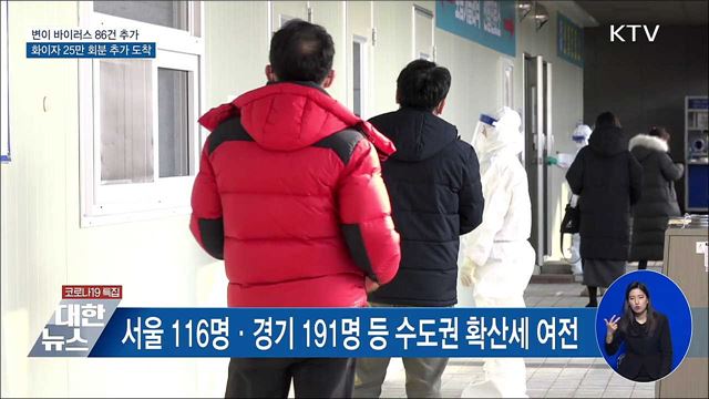 변이 86건 추가···화이자백신 25만 회분 내일 도착