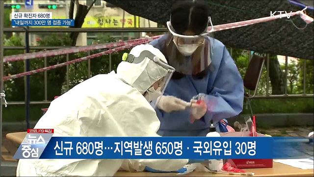 신규 680명···"내일까지 300만 명 접종 가능"