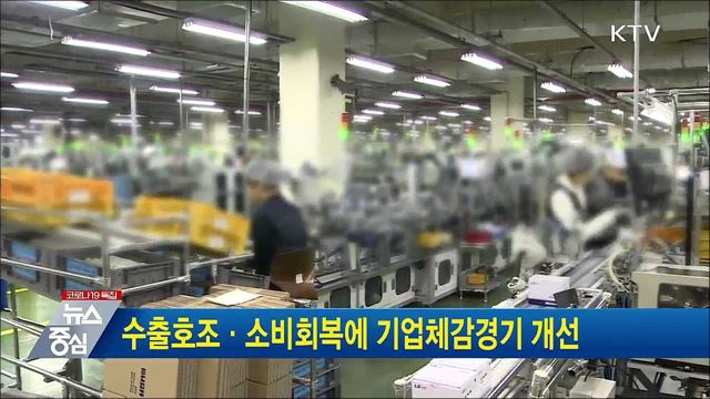 수출호조·소비회복에 기업체감경기 개선