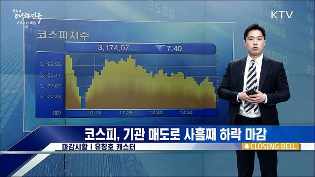 코스피, 기관 매도로 사흘째 하락 마감 [증권시장]