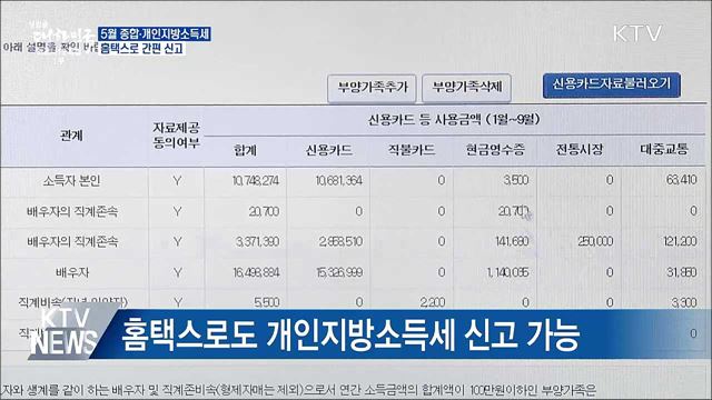 5월 '종합·개인지방소득세' 홈택스로 간편 신고